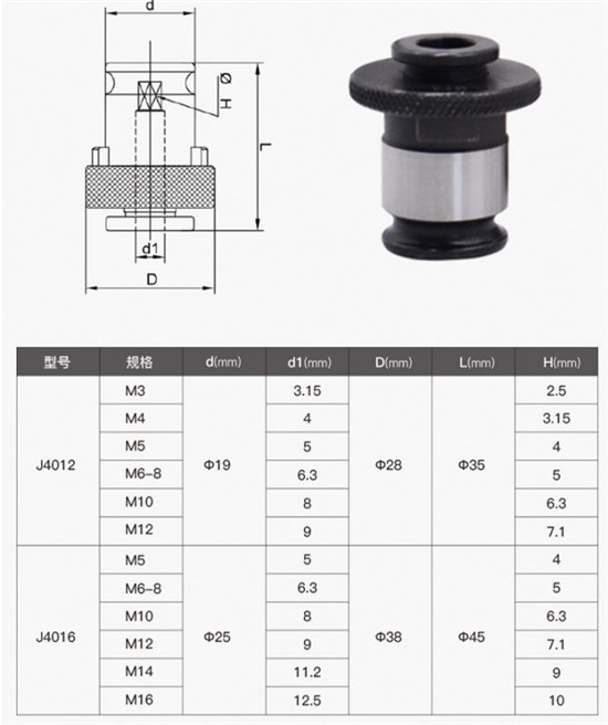 快換攻絲夾頭